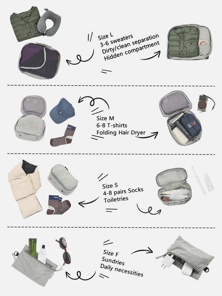 Naturehike กระเป๋าใส่ของแบบพกพ - Travel Accessories Tech บทวิจารณ์และราคา