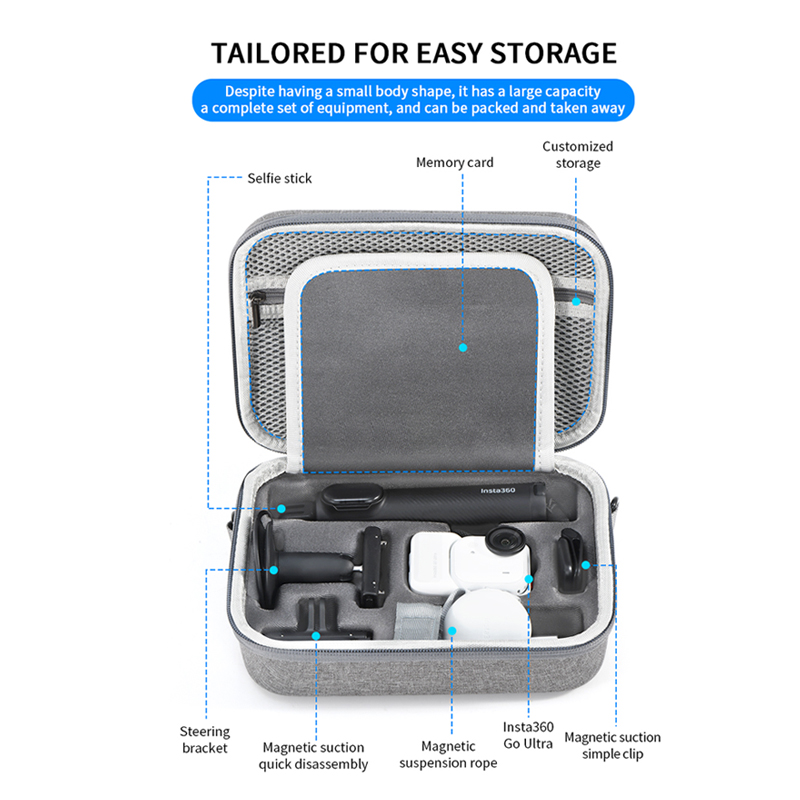 กระเป๋าใส่สำหรับอินสตา 360 โก  - Camera Bag Travel บทวิจารณ์และราคา
