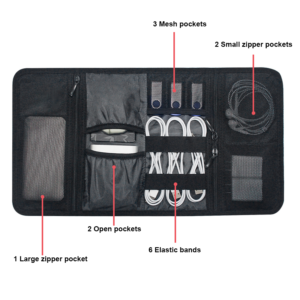กระเป๋าจัดเก็บอุปกรณ์อิเล็กทรอ - Travel Accessories Tech บทวิจารณ์และราคา