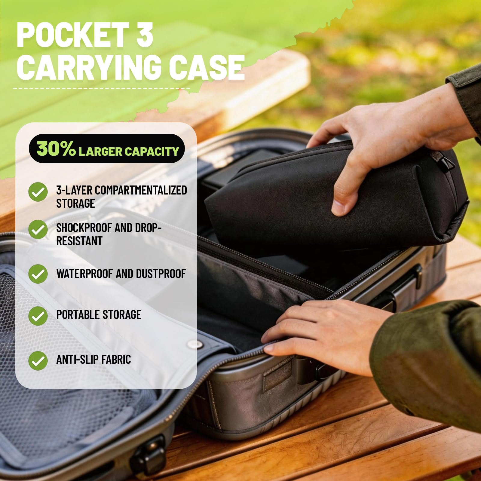 สำหรับกระเป๋า DJI OSMO Pocket  - Camera Bag Travel บทวิจารณ์และราคา